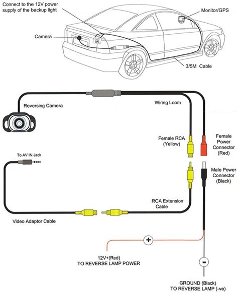 rear view camera toyota reverse camera wiring diagram