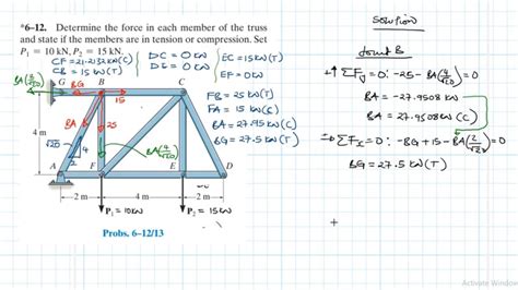 Determine The Force In Each Member Of The Truss And State If The