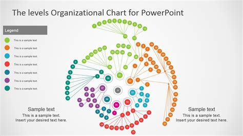 Multi Level Circular Organizational Chart Template Slidemodel