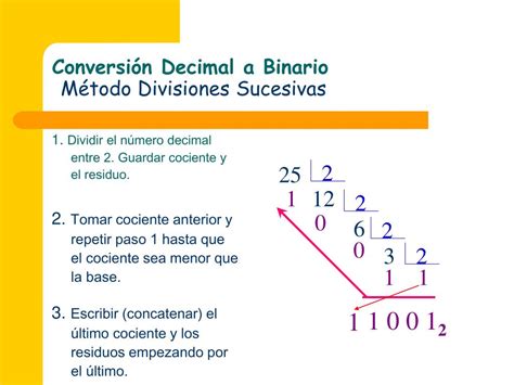 Ppt Unidad Didáctica Ii Clase I Powerpoint Presentation