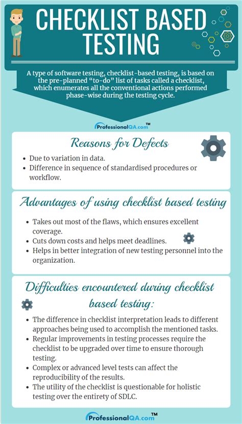 checklist based testing professionalqacom