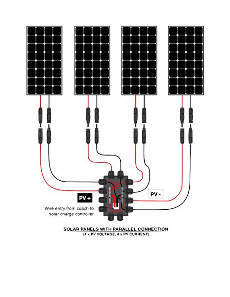 rv solar panel wiring wiring diagram rv solar system rv solar system rv solar solar power