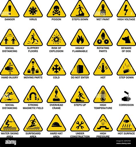 safety symbols  meanings