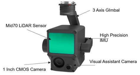 generation zenmuse  lidar drone system combines quality