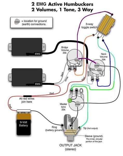 wiring diagram strat   switch emg