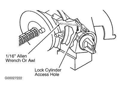 chevy silverado ignition switch wiring diagram esquiloio