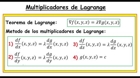 clase  calculo vectorial multiplicadores de lagrange youtube