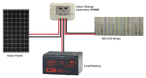 grid solar wiring diagram diagram  grid solar generator wiring diagram full version hd