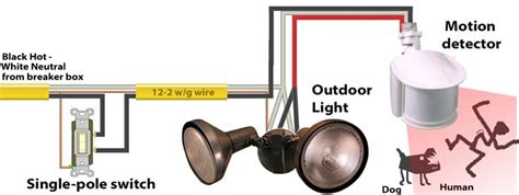 wiring diagram motion sensor light