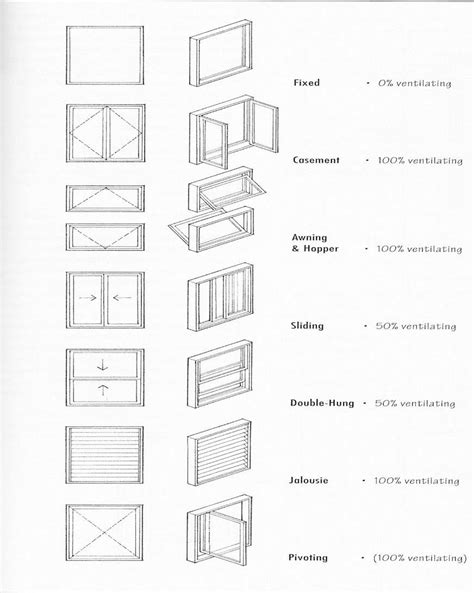 interior architecture drawing architecture blueprints window architecture