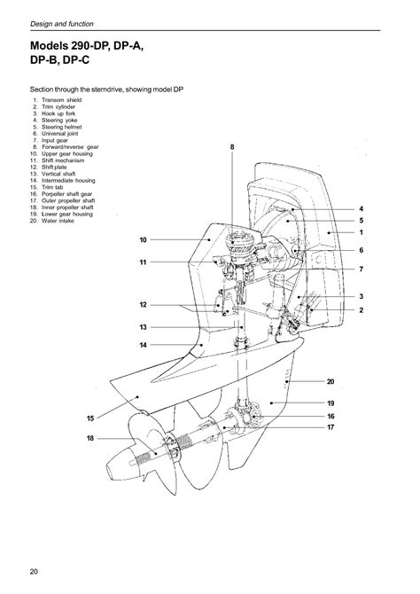 volvo penta outdrive parts diagram automotive parts diagram images  xxx hot girl