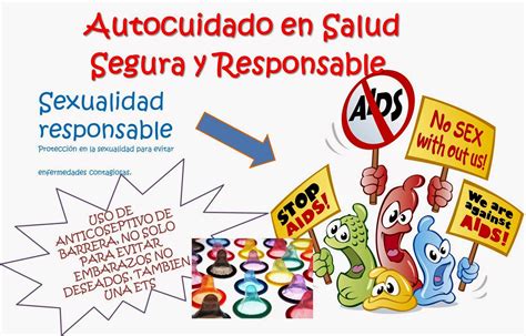 Sexualidad En Los Jovenes Autocuidado En Salud Segura Y Responsable