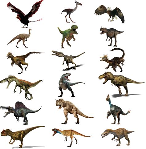 theropoda dinopedia   dinosaur encyclopedia