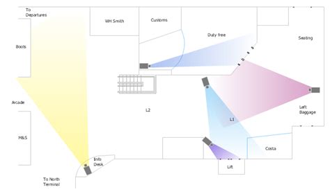 create  cctv diagram   create cctv network diagram classroom layout drawing