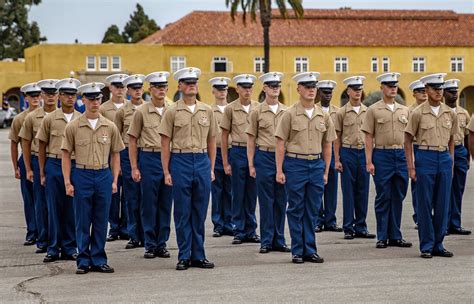 marines  india company  recruit training battalion participate   graduation