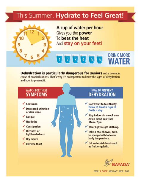 seniors  dehydration   stay safe   summer heat