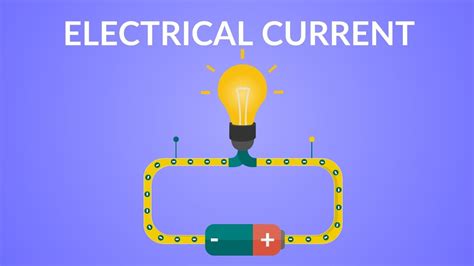 electric current  plays quizizz
