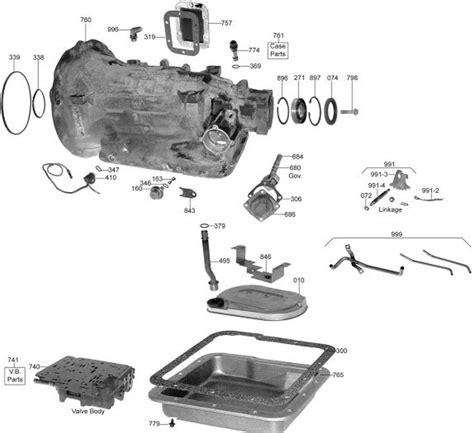 allison transmission parts diagram manual hanenhuusholli