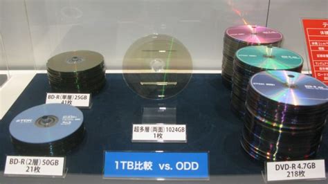 tdks tb optical disc    blu rays