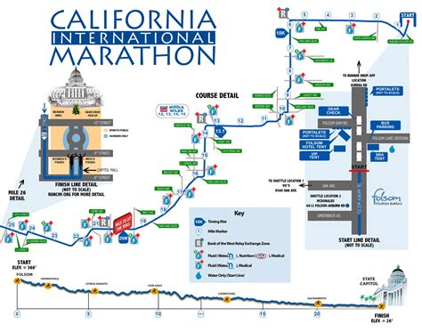 california international marathon wikipedia