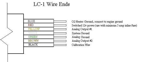 innovate lc  wiring diagram wiring diagrams  schematics design
