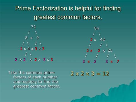 prime factorization powerpoint    id