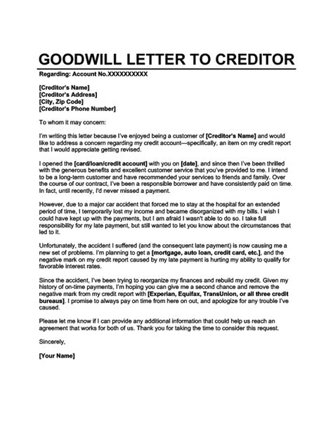 goodwill letter  creditor template
