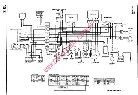 honda trx wiring diagram