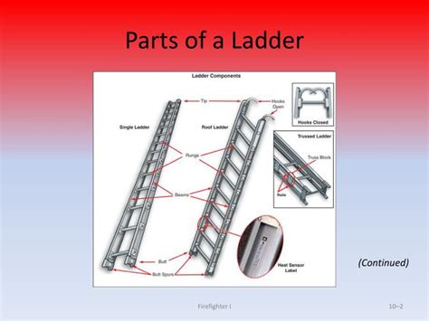 cvfd training ladder practices powerpoint  id