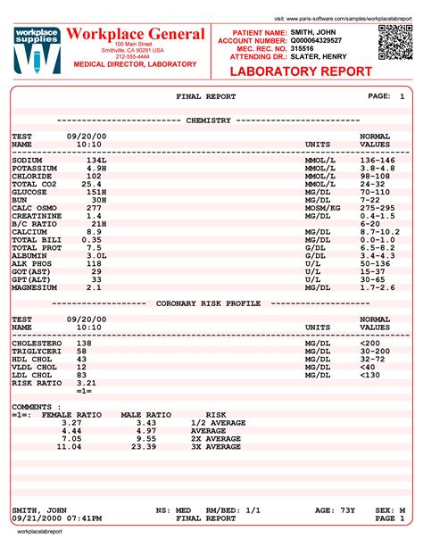 paris lab report printing sample
