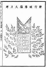 Dynasty Ming Shield Huo Weaponised Shields Shen Xing Po Zhen Meng Dao Flamethrower Pai Chinese Drawing sketch template