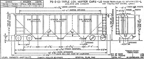 pullman standards ps cd  covered hopper trains  scale
