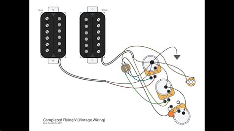 seymour duncan wiring diagrams gibson explorer