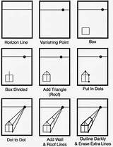 Drawing Perspective Kunst Point Vanishing sketch template