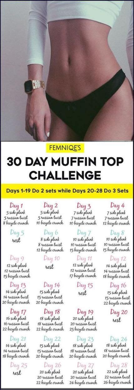 How To Get Rid Of Muffin Top 7 Ways To Lose Your Muffin