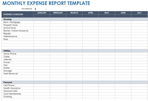 expense report templates  forms smartsheet