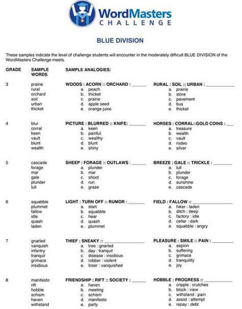 sample analogies analogy examples  kids wordmasters challenge