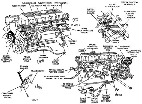 jeep grand cherokee parts diagram wiring diagram list