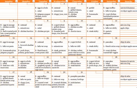 images   day dinner menu planner printable  day meal