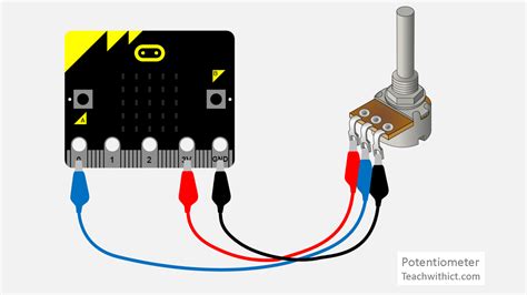 attach  potentiometer   microbit teachcomputing