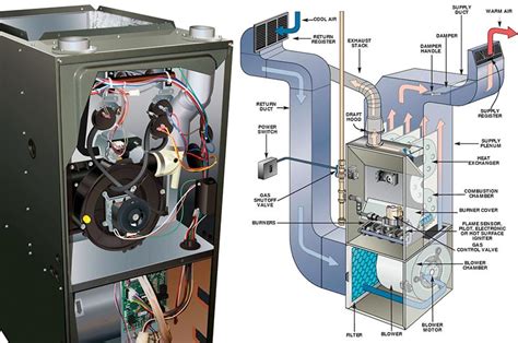 ac system diagram air conditioning system leak inspection cost repairpal estimate