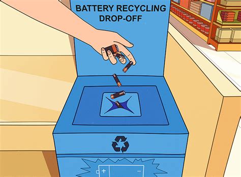 drop   batteries  recycling sustainability victoria