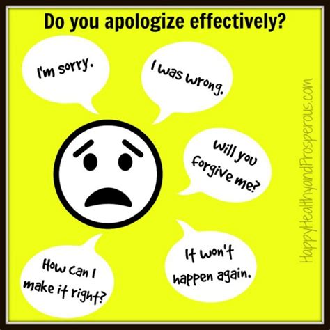 apologize effectively happy healthy prosperous
