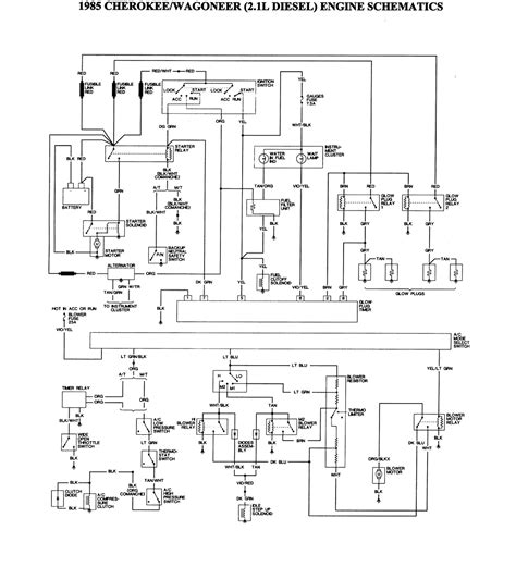 diagram  jeep cj alternator wiring diagram mydiagramonline