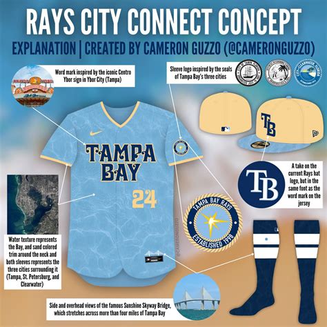 rays city connect jerseys   draysbay