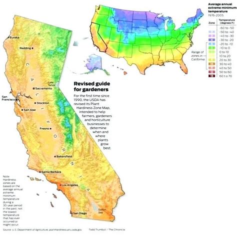 plant growing zones google search plant hardiness zone map