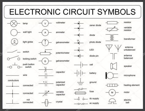 sample  automotive wiring diagram design bacamajalah