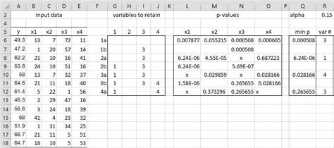 stepwise regression real statistics  excel