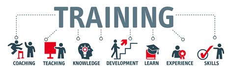 career advancement tips training  improve  career opportunities