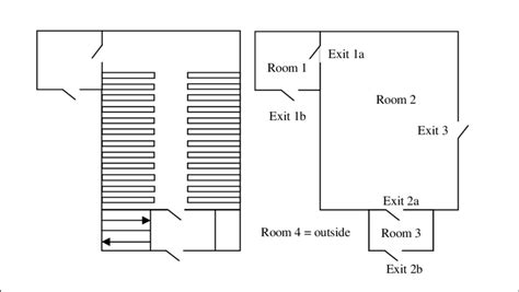 layout   base case  scientific diagram